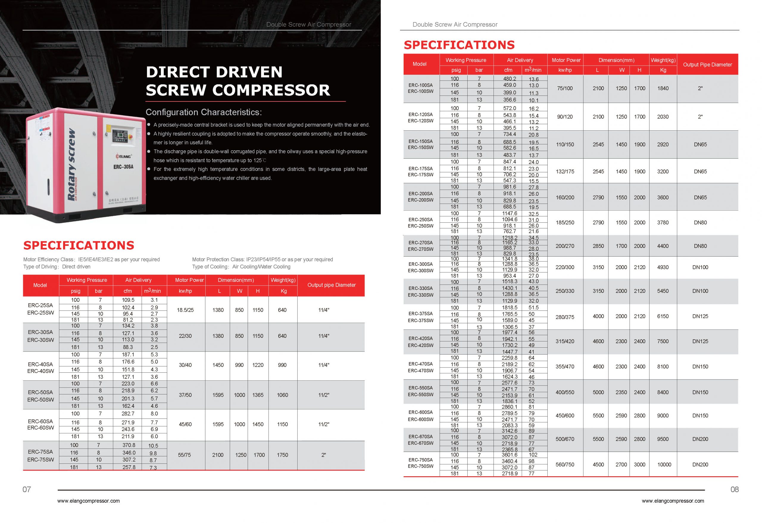 Elang compressor catalog_Page_06