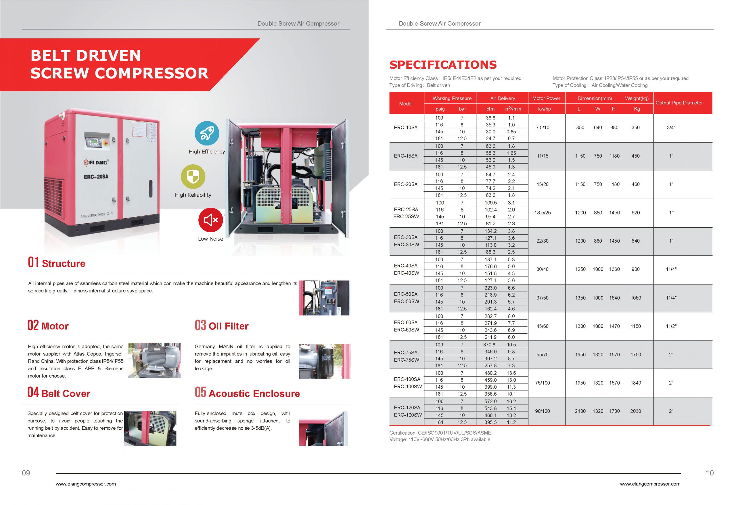 Elang compressor catalog_Page_07