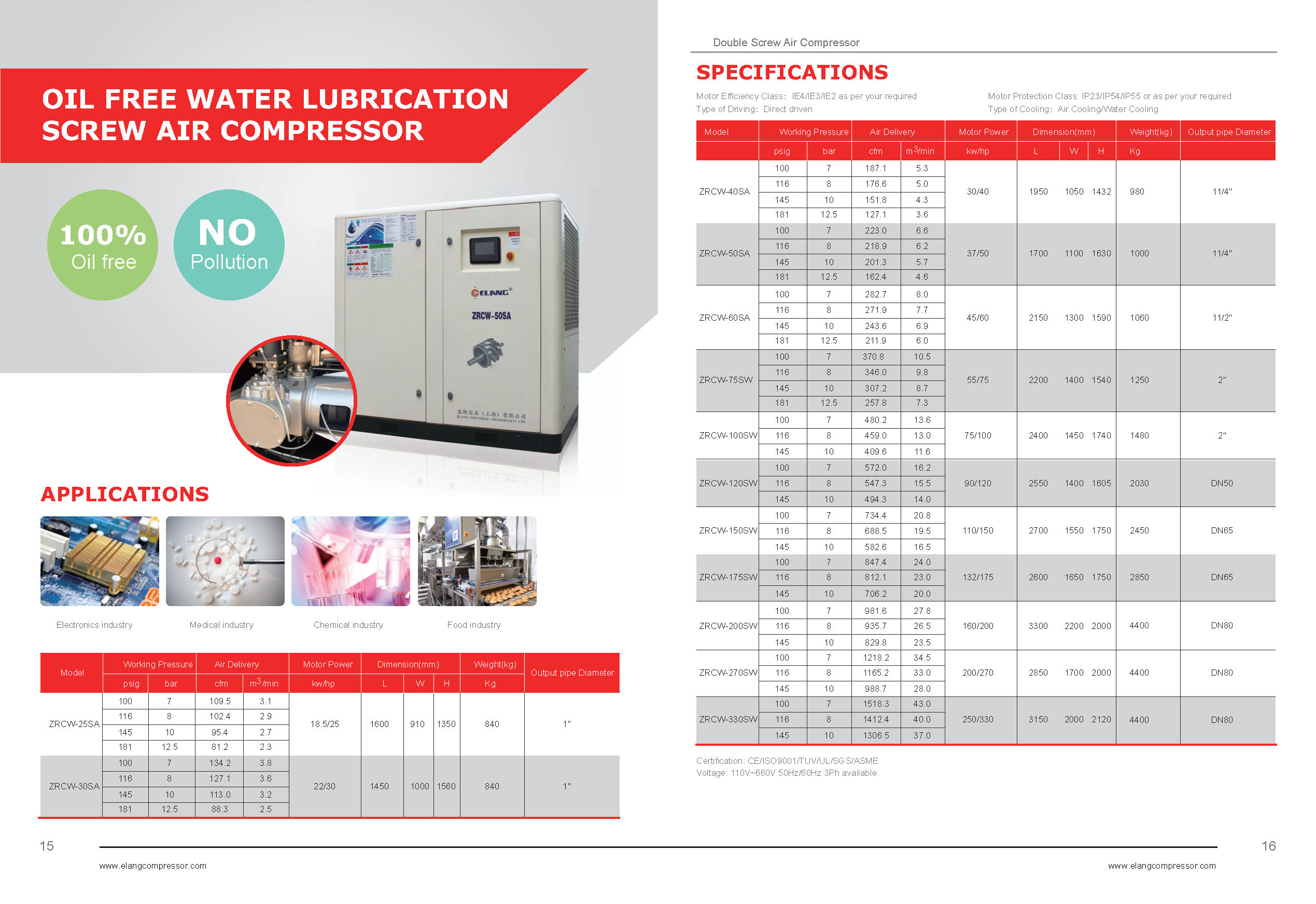 Elang compressor catalog_Page_10