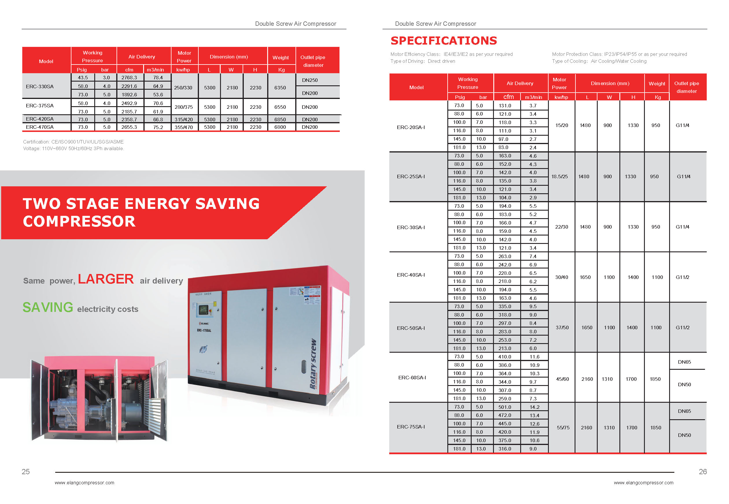 Elang compressor catalog_Page_15