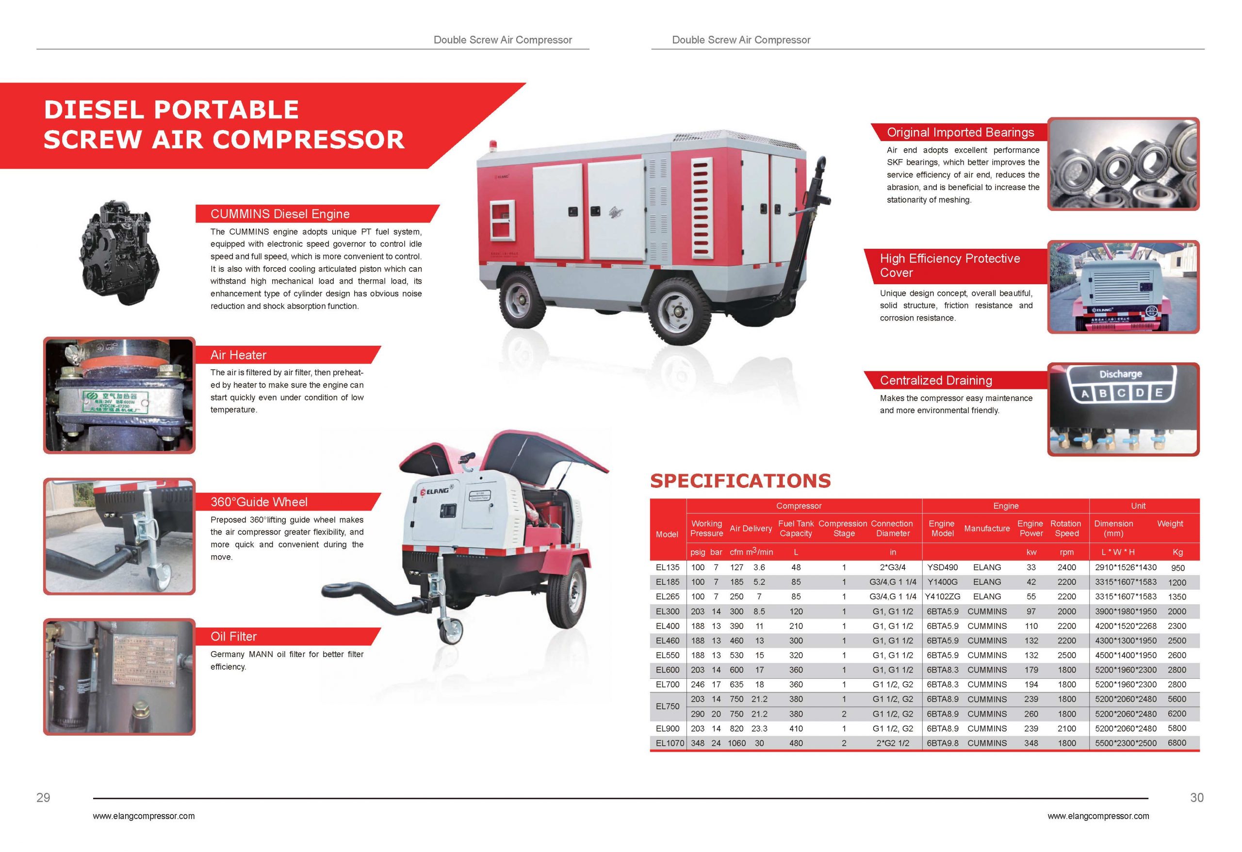 Elang compressor catalog_Page_17