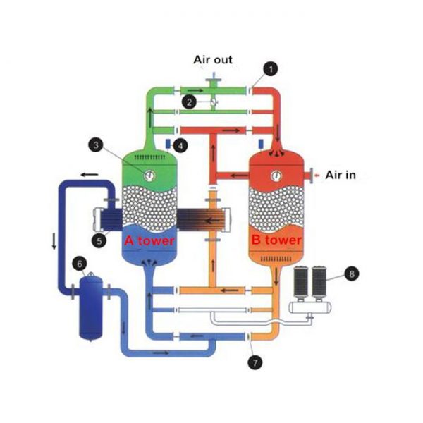 HIROSS AIR DRYER Page 2 KAITO CO.,LTD