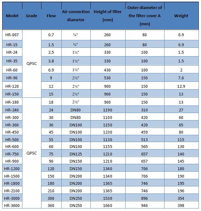 SPEC Air Filter-2