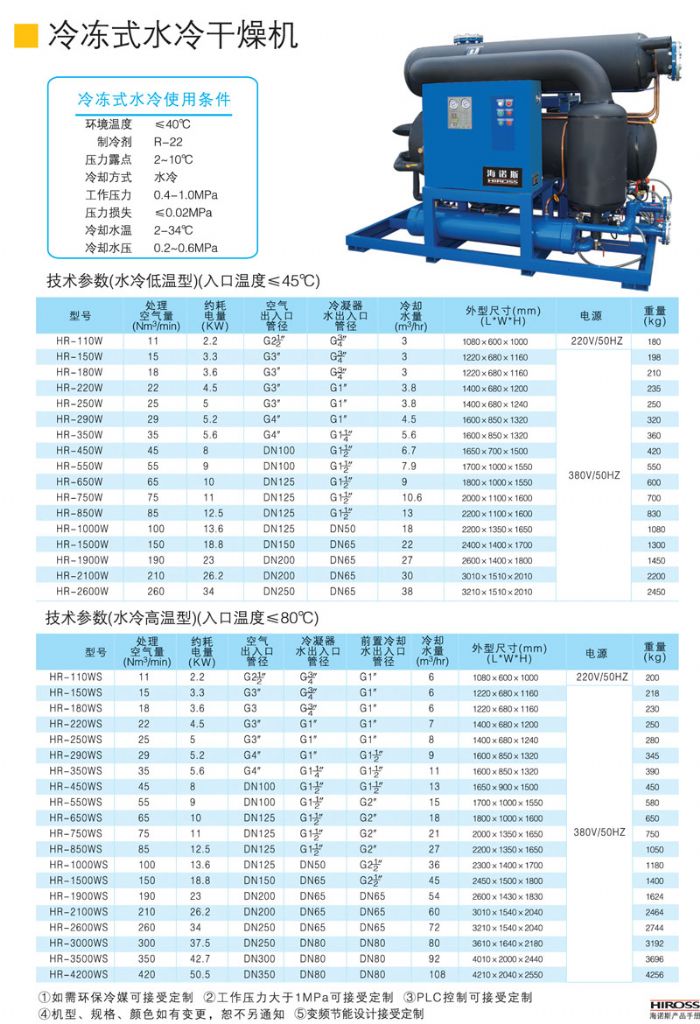Spec High temperature Water Cooling Air Dryer