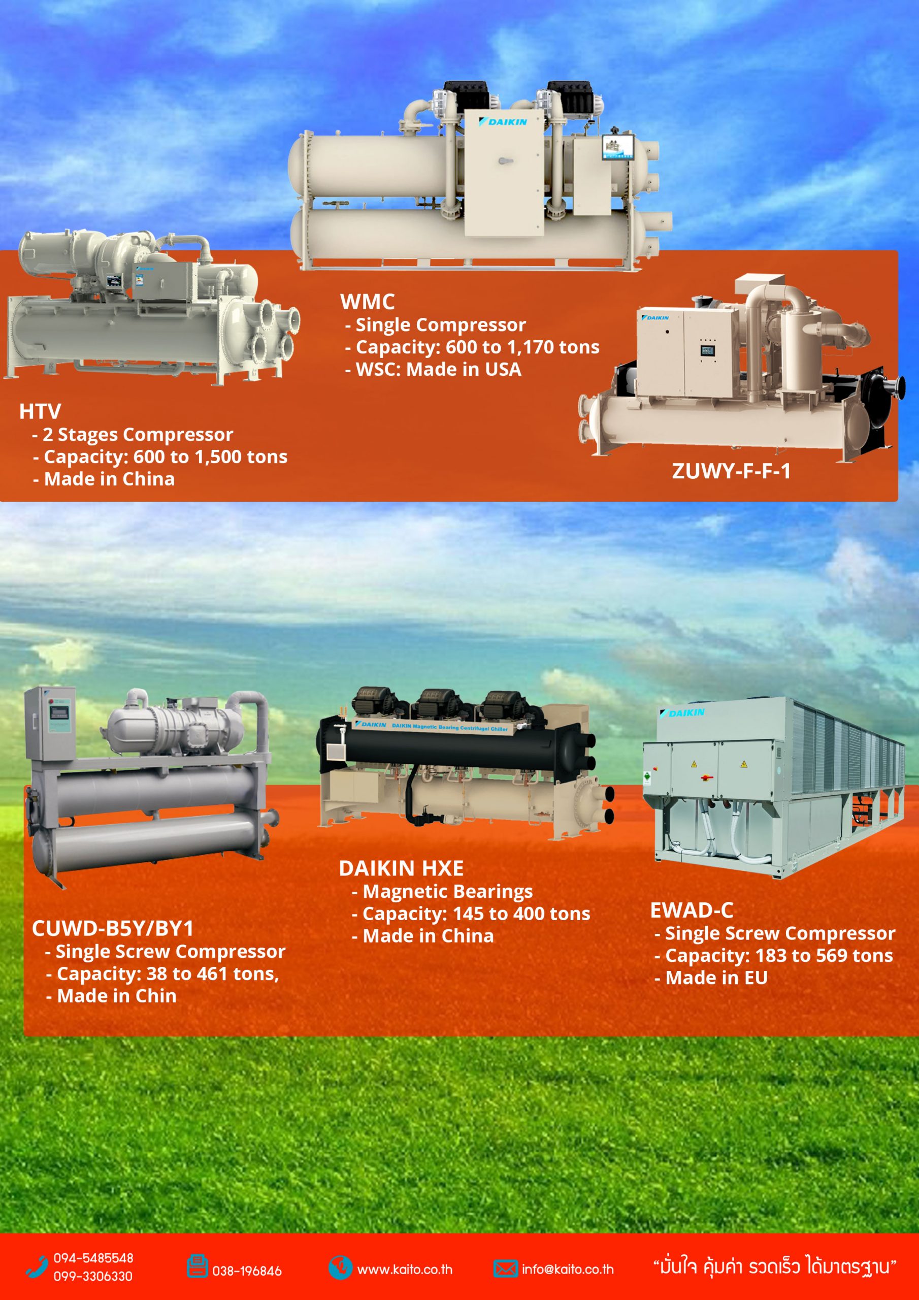 DAIKIN APPLIED CHILLER-2