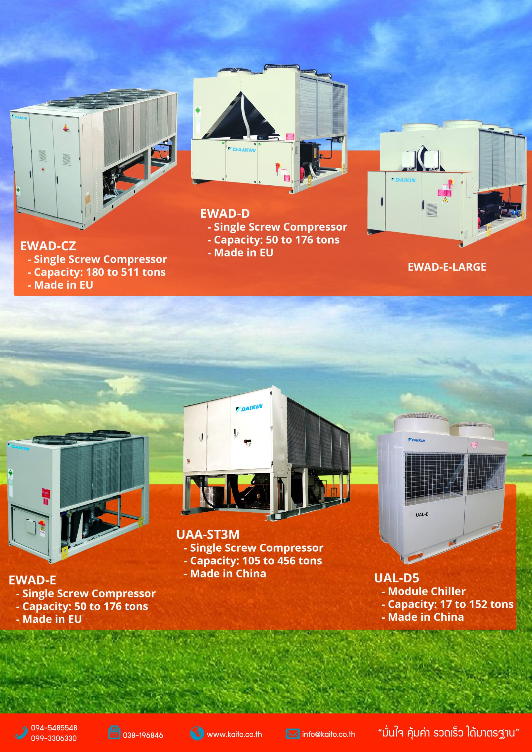 DAIKIN APPLIED CHILLER-3
