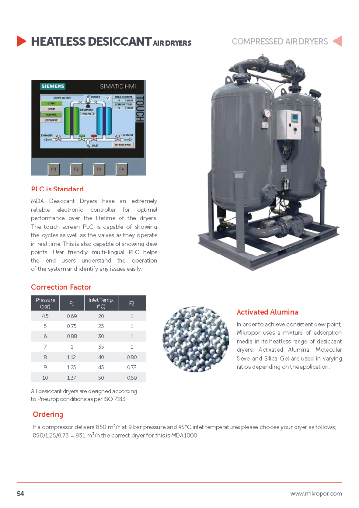 HEATLESS DESICCANT AIR DRYERS KAITO CO.,LTD
