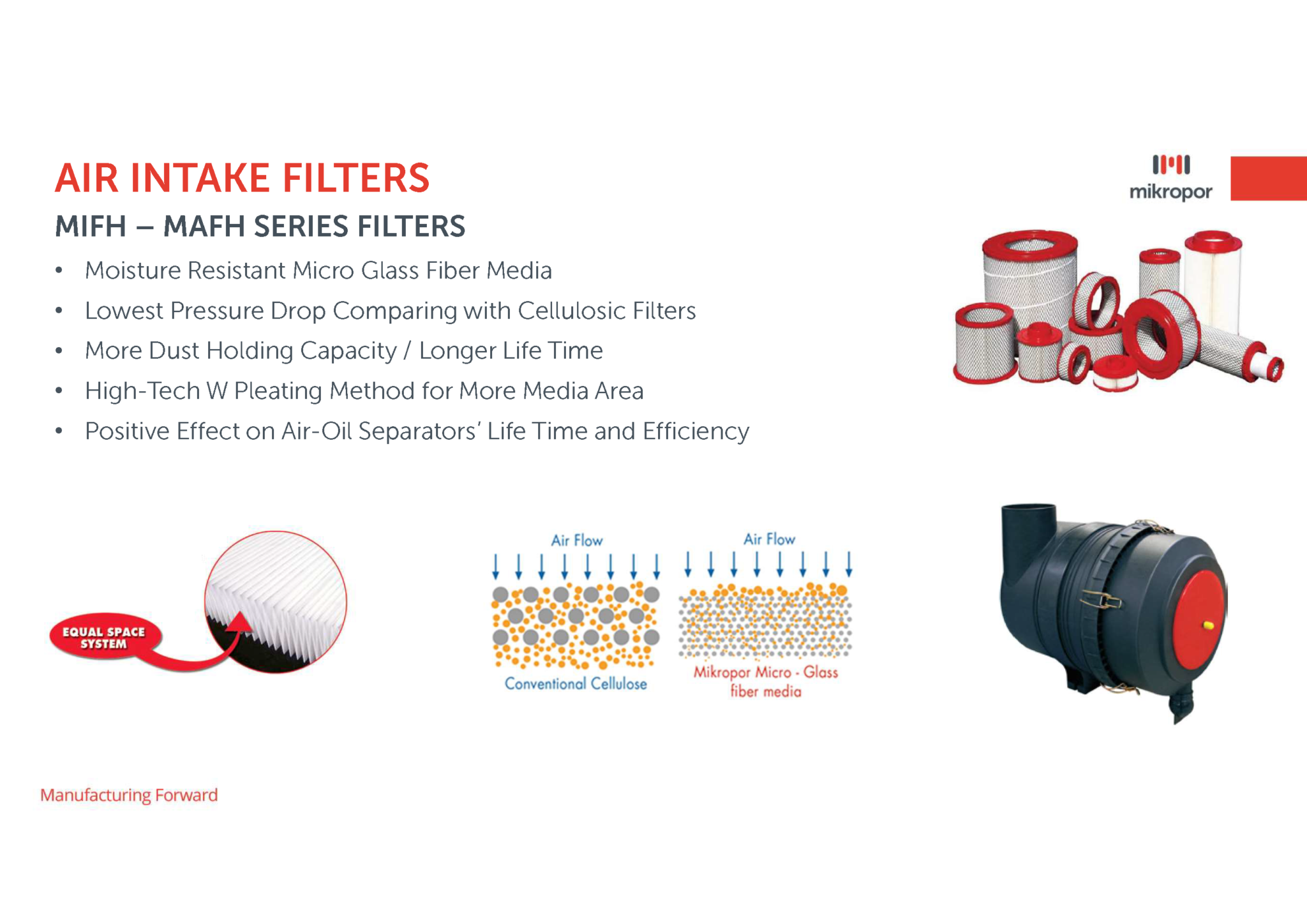 Mikropor KAITO CO.,LTD